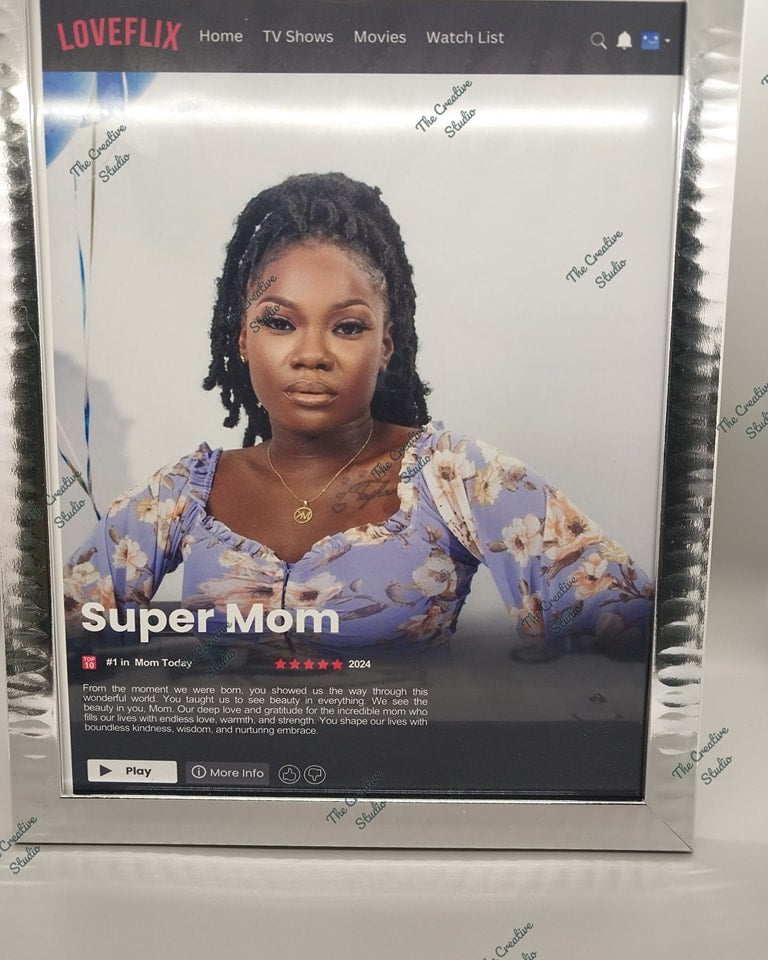 Customize Picture Frames